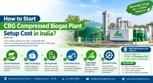 How to Start CBG Compressed Biogas Plant Setup Cost in India